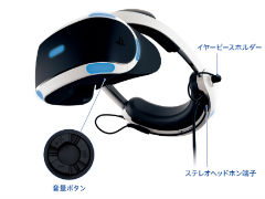 PlayStation VR」に新モデル HDR映像のパススルーに対応 | ねとらぼ