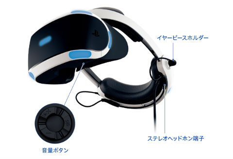 PSVR