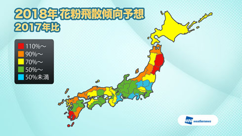 2018年花粉飛散傾向（スギ、ヒノキ、シラカバ）