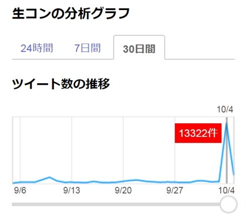 「HiGH&LOW」新予告編、生コンクリートを使った拷問にファン騒然　専門家「生コンは粘膜に強い刺激」