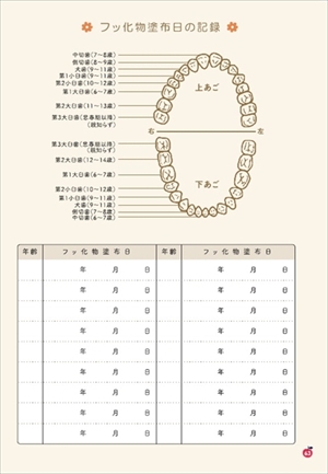 神戸市　母子健康手帳