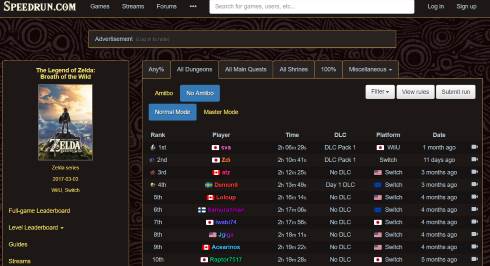 ゼルダの伝説 ブレス オブ ザ ワイルド RTA 日本人 オールダンジョン