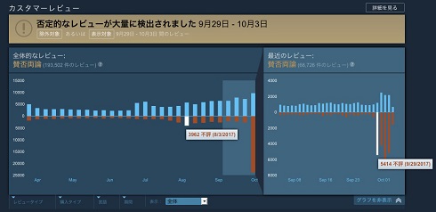 PUBG