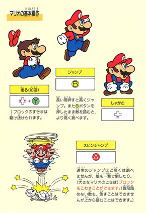 ミニスーファミ」収録ソフトの説明書が公式サイトで公開
