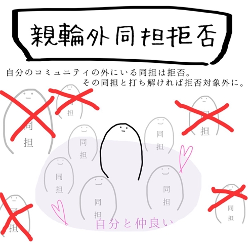 ジャニーズ 推し 同担 同担拒否