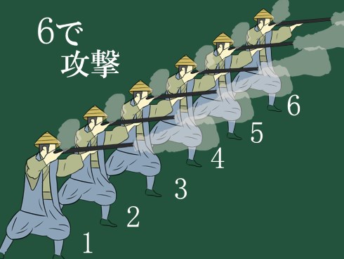 算数 余りの出る割り算 ゲーム