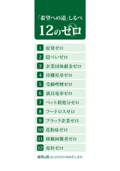 希望の党 花粉症ゼロ 公約 ディストピア 大喜利