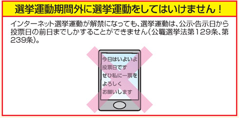 選挙運動期間の説明図