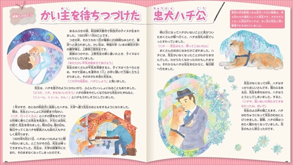 学研の図鑑・もふもふ動物