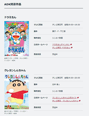 ADK アサツーディ・ケイ 買収 ベインキャピタル