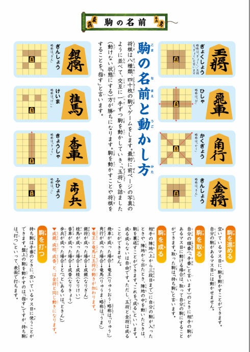 ジャポニカ学習帳「将棋」駒の名前と動かし方