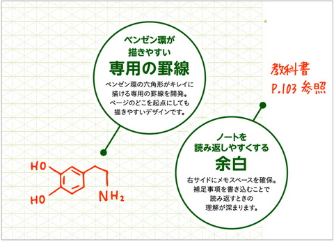 サイエンスリーフ