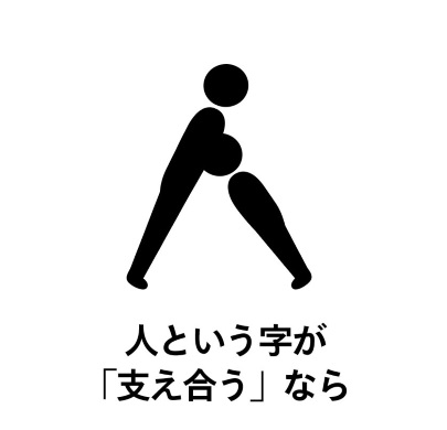 にんべん アクロバティック ぎょうにんべん 漢字 部首