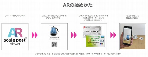 ビックカメラのAR