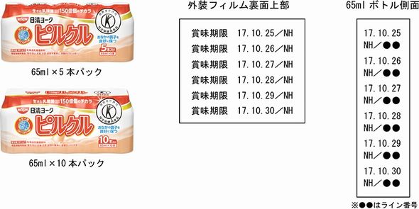ピルクル　自主回収