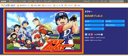 MAJOR 2nd アニメ化