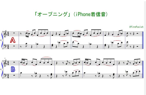 パターンABの楽譜