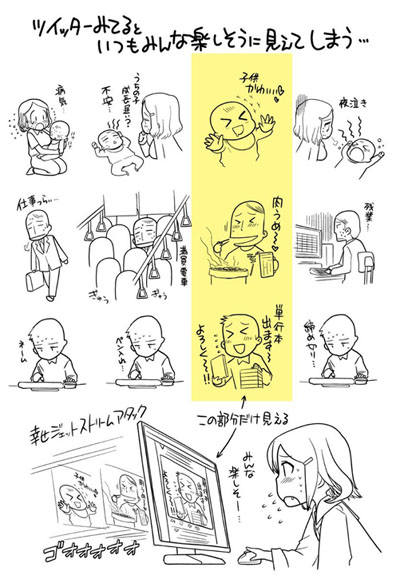 指摘