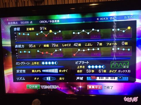 DAM 精密採点 カラオケ採点 採点 精密採点 攻略法 100点 99点 第一興商