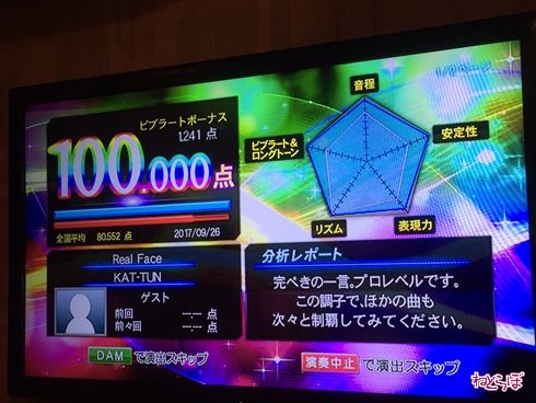 DAM 精密採点 カラオケ採点 採点 精密採点 攻略法 100点 99点 第一興商