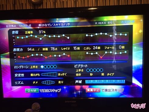 DAM 精密採点 カラオケ採点 採点 精密採点 攻略法 100点 99点