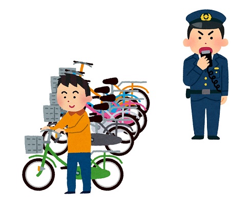 放置自転車看板