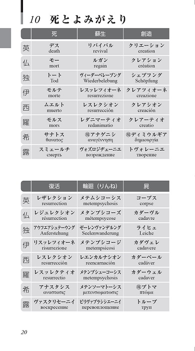 創作　辞典