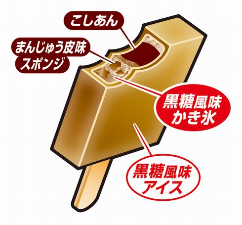 ガリガリ君　温泉まんじゅう