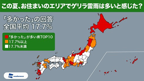 ゲリラ豪雨　大雨　災害