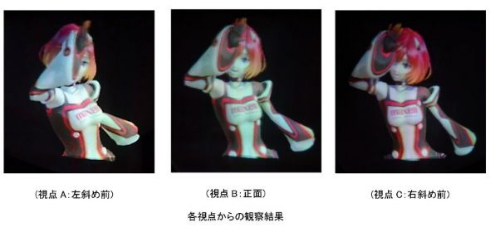 マクセル Glasses-free 3D-Display 立体像 ディスプレイ