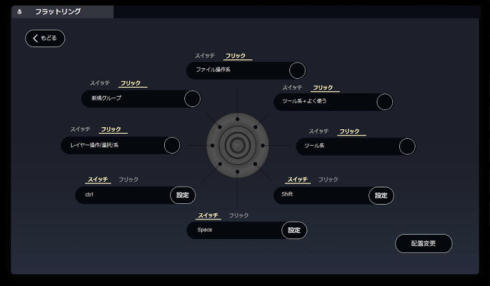 O2ショートカット