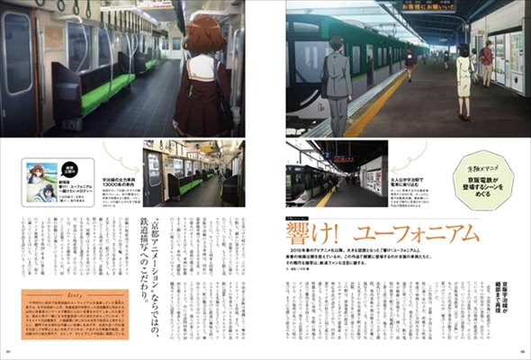 アニメと鉄道