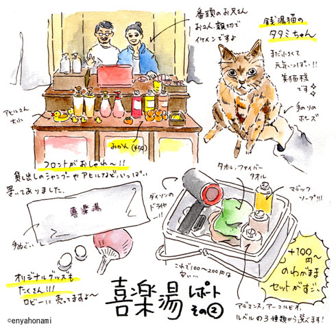 喜楽湯 川口 銭湯 交互浴