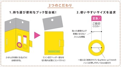 マルするふせん