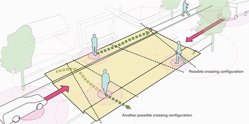 横断歩道　自動　表示