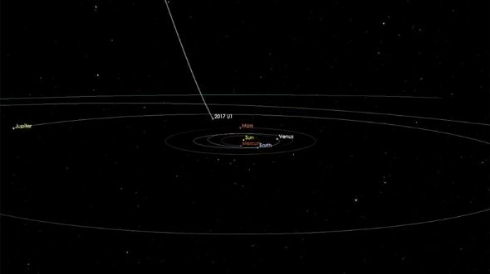 謎 天体 小惑星 彗星 通過 太陽系外