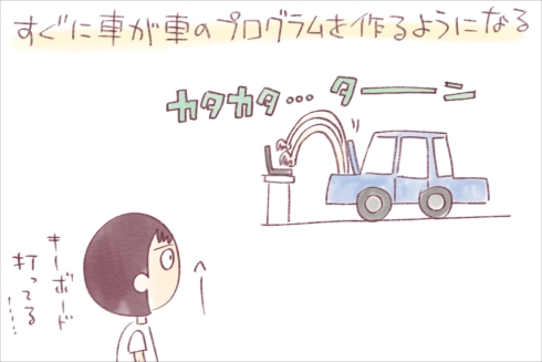 東京モーターショー未来の自動車