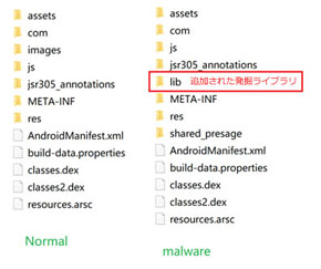 マイニングライブラリ
