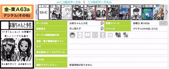 田中敦子 井上喜久子 コミックマーケット お姉ちゃんと少佐