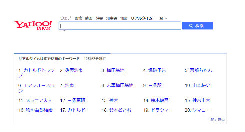 Yahoo!リアルタイム検索　AbemaTV「72時間ホンネテレビ」　香取慎吾　カトルド・トランプ