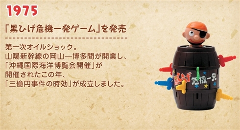 「『黒ひげ危機一発』は飛ばせば勝ちというルールだった」　Twitterで「実は最初はそうじゃなかったこと」話題に