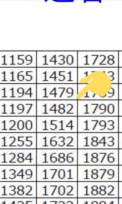 タワーレコード