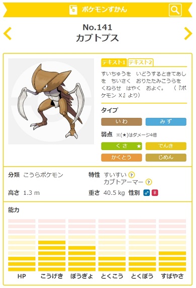 ヤマグチクエスト