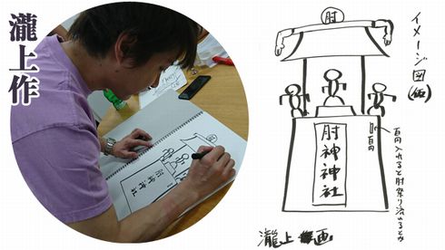 肘祭り　ひじ祭り　肘神　神社　クラウドファンディング　建設　プロジェクト