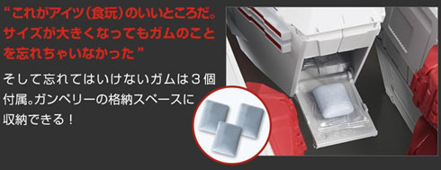 ガンペリー格納庫