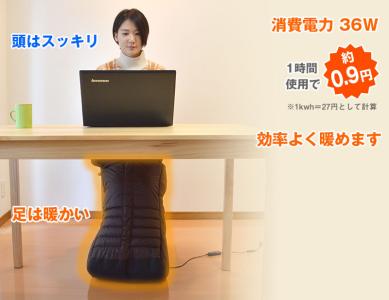 こたつ　サンコー