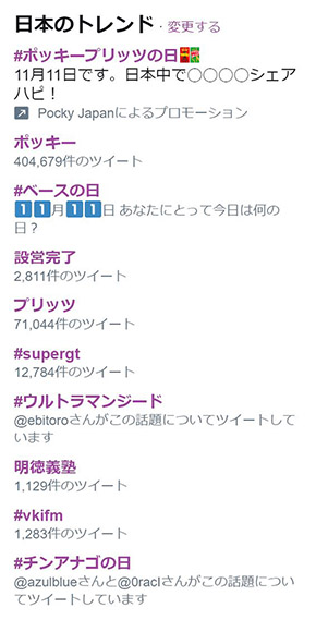 ポッキー プリッツ ポッキー&プリッツの日