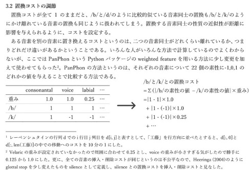名探偵コナン 服部平次 工藤 ごまかし