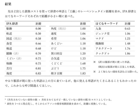 名探偵コナン 服部平次 工藤 ごまかし