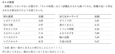 名探偵コナン 服部平次 工藤 ごまかし
